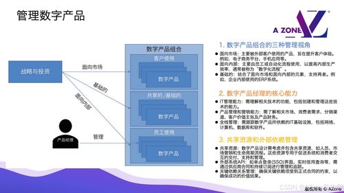从规划到退出 数字产品全生命周期管理在后勤服务中的深度解析与实践